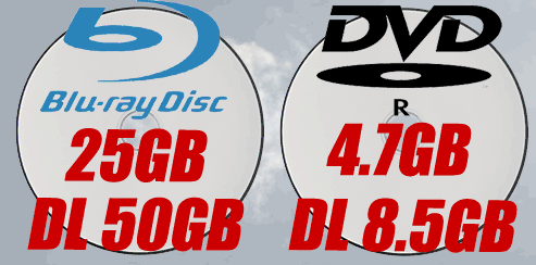 Prograde Deals