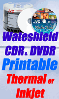  Watershield water resistance & hardcoat
